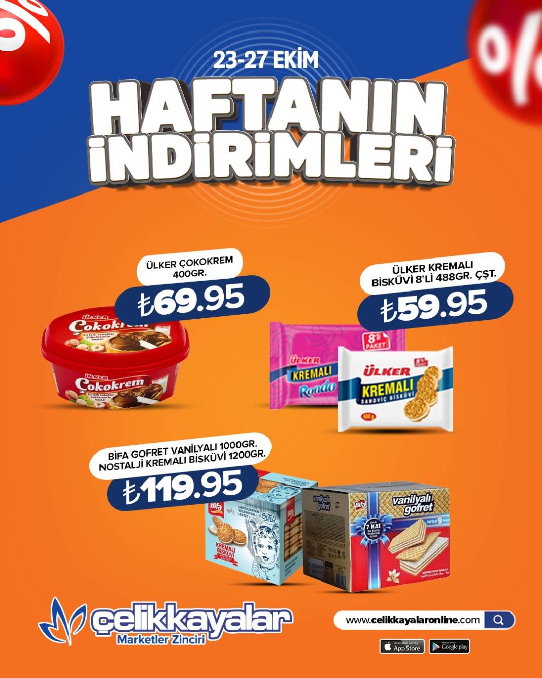 Konya’nın zincir marketi büyük indirimi duyurdu 14